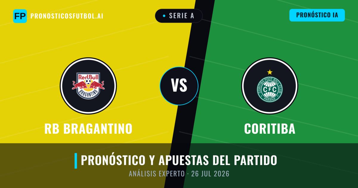 RB Bragantino vs Coritiba — pronóstico y previa del partido