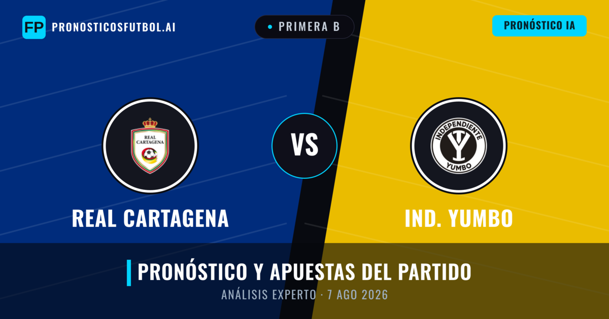 Real Cartagena vs Ind. Yumbo — pronóstico y previa del partido