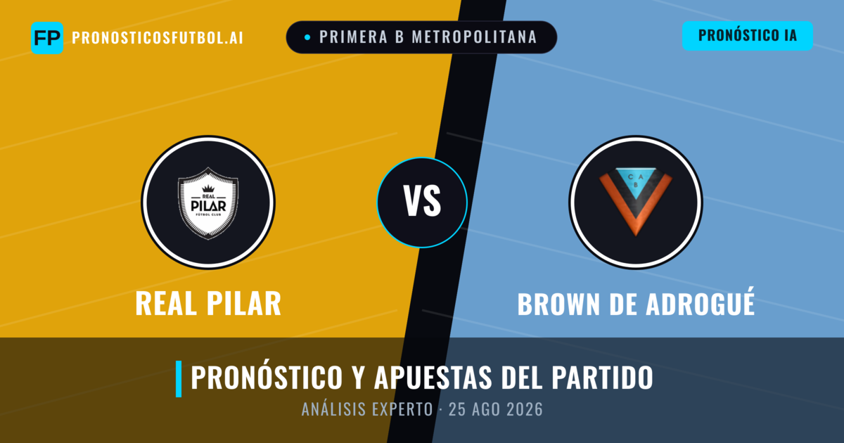 Real Pilar vs Brown de Adrogué — pronóstico y previa del partido