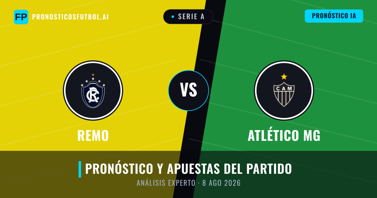 Remo vs Atlético MG — pronóstico y previa del partido