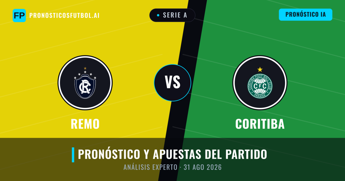 Remo vs Coritiba — pronóstico y previa del partido