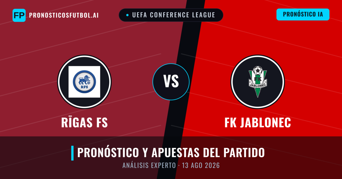 Rīgas FS vs FK Jablonec — pronóstico y previa del partido