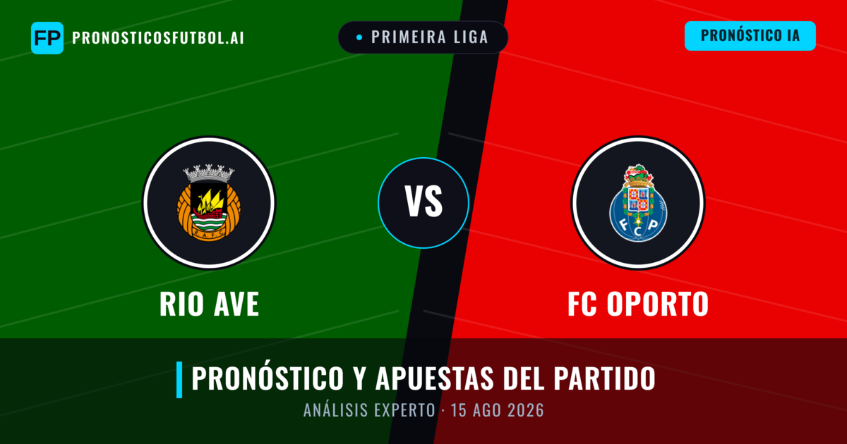 Rio Ave vs FC Oporto — pronóstico y previa del partido