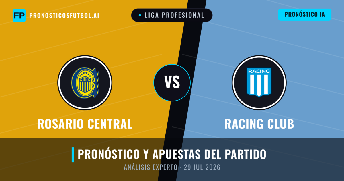 Rosario Central vs Racing Club — pronóstico y previa del partido