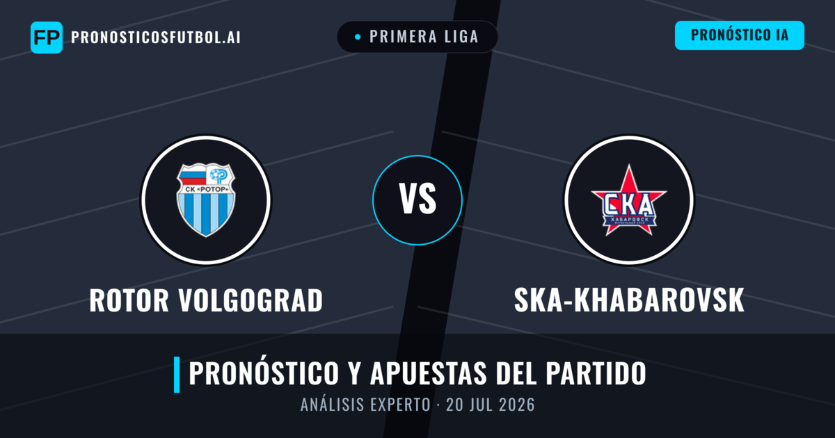 Rotor Volgograd vs Ska-khabarovsk — pronóstico y previa del partido