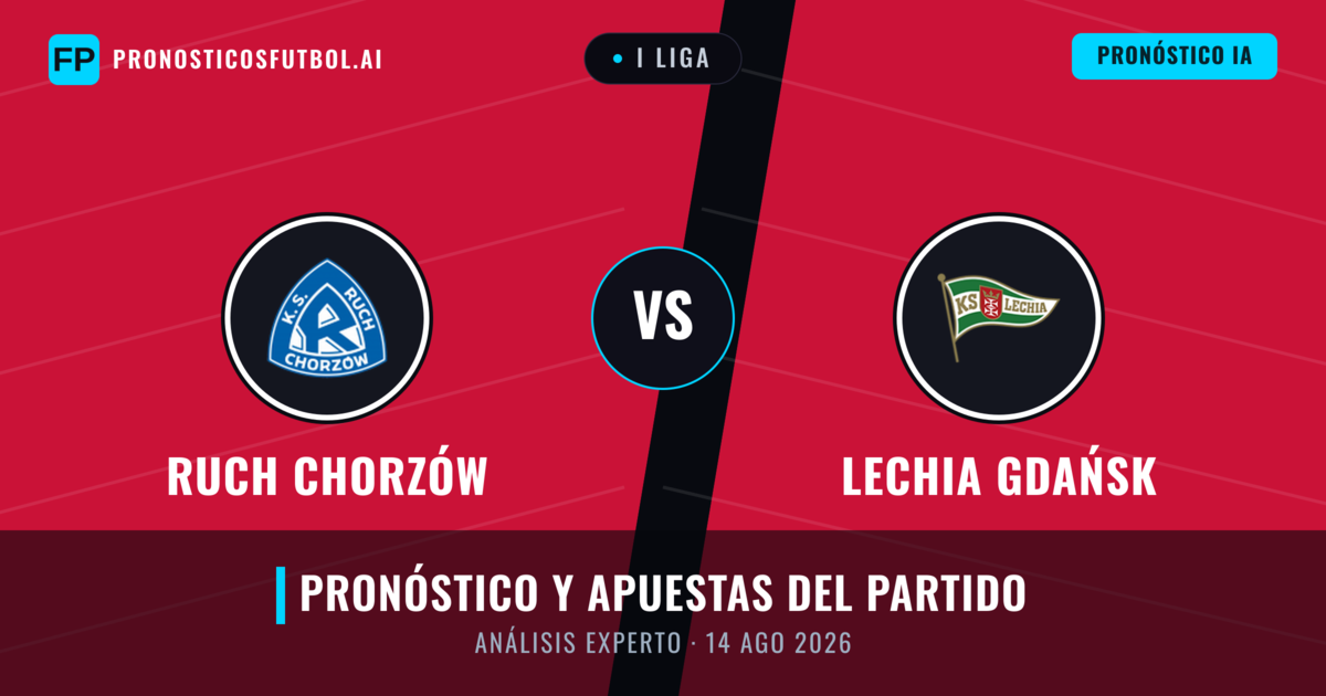 Ruch Chorzów vs Lechia Gdańsk — pronóstico y previa del partido