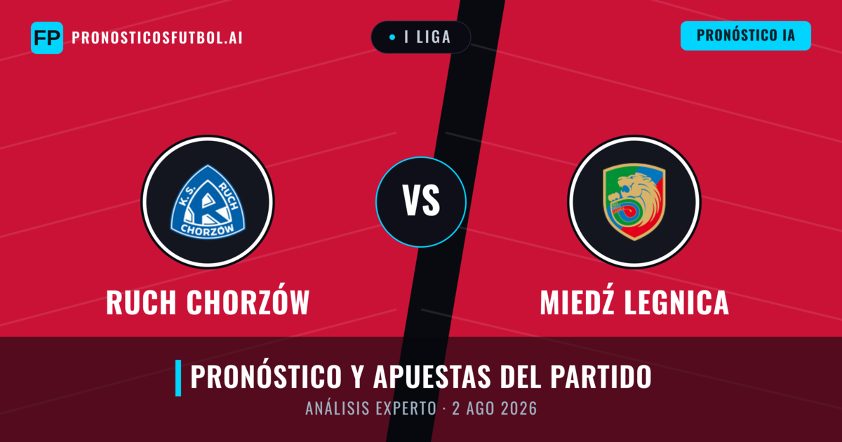 Ruch Chorzów vs Miedź Legnica — pronóstico y previa del partido