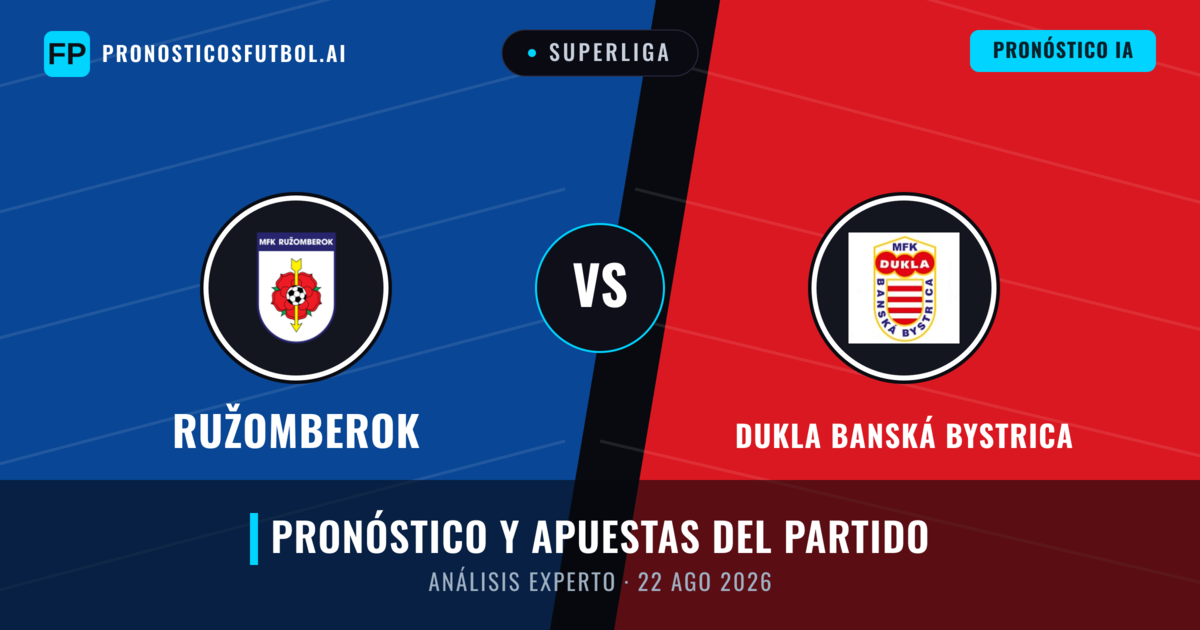 Ružomberok vs Dukla Banská Bystrica — pronóstico y previa del partido