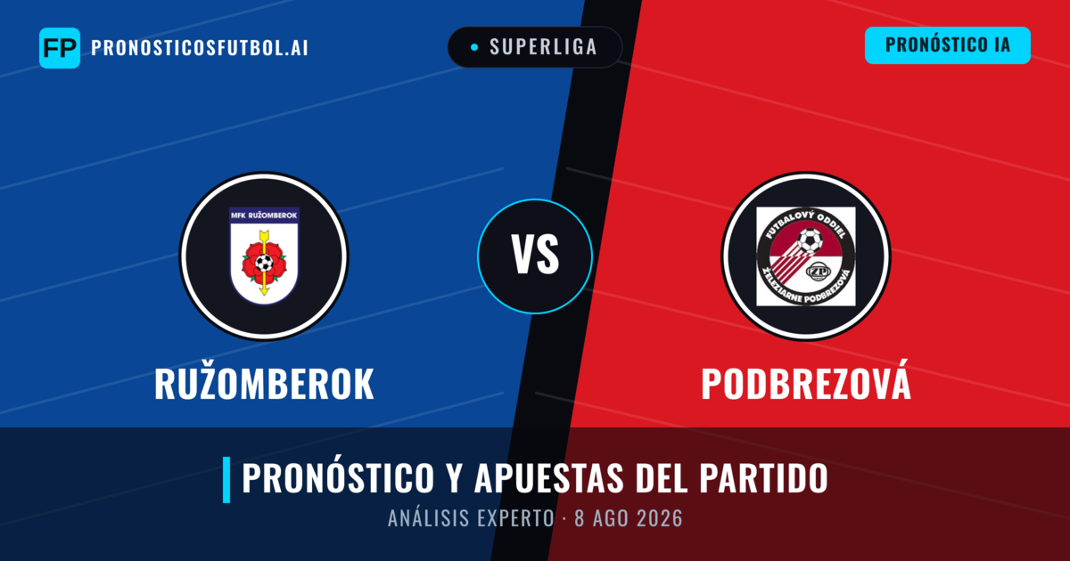 Ružomberok vs Podbrezová — pronóstico y previa del partido