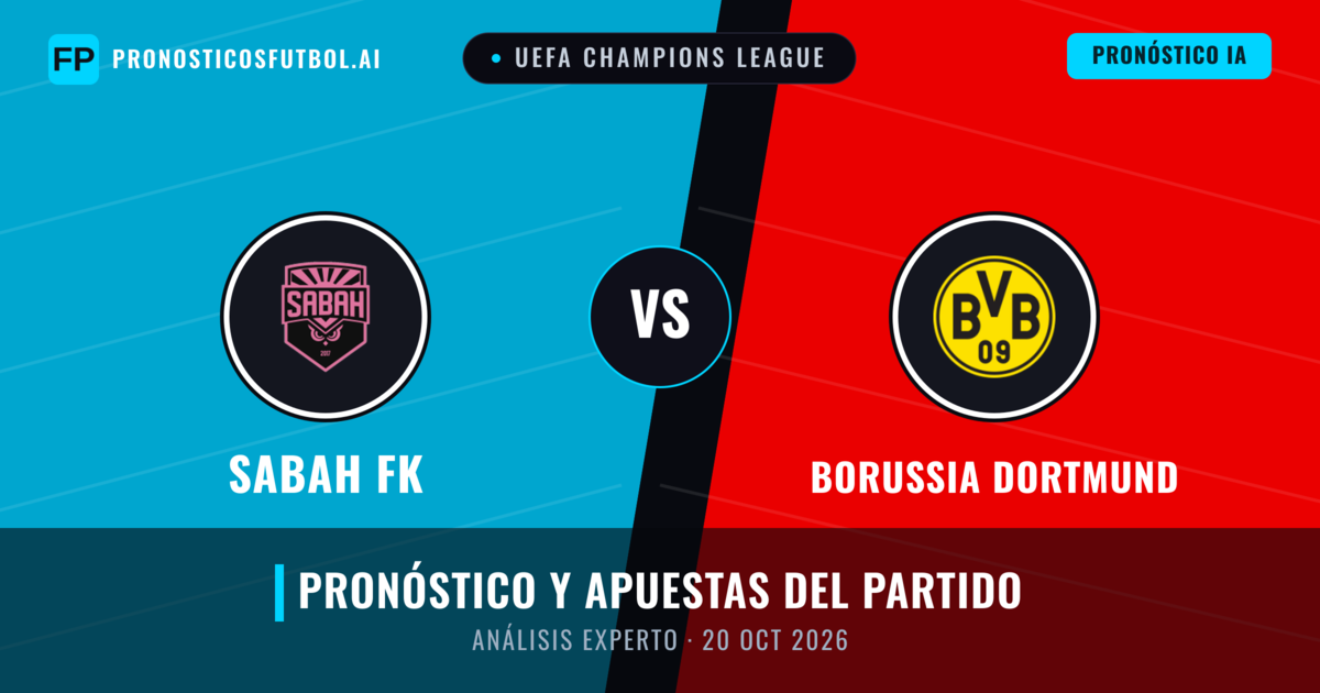 Sabah FK vs Borussia Dortmund — pronóstico y previa del partido