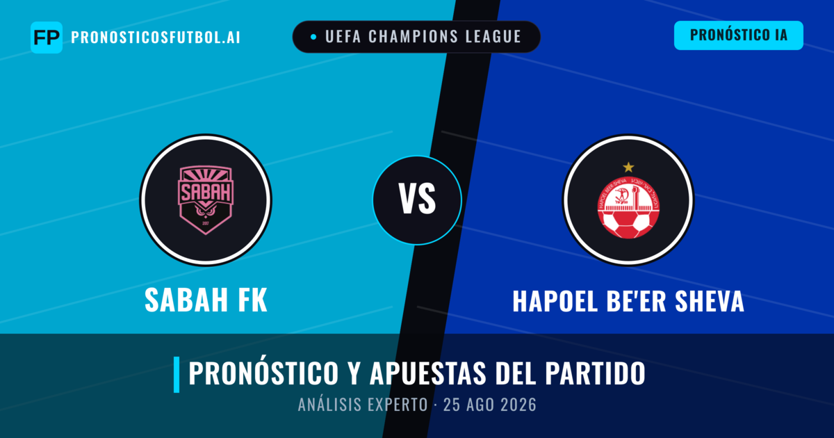 Sabah FK vs Hapoel Be'er Sheva — pronóstico y previa del partido