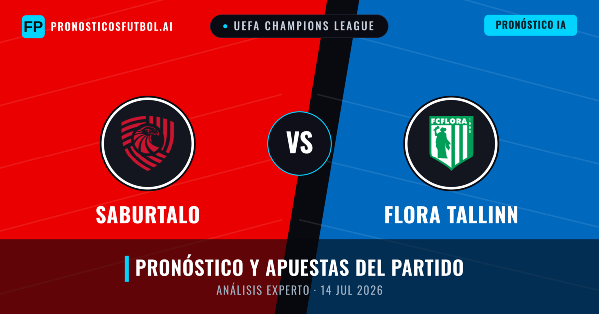 FC Iberia 1999 vs Flora Tallinn — pronóstico y previa del partido
