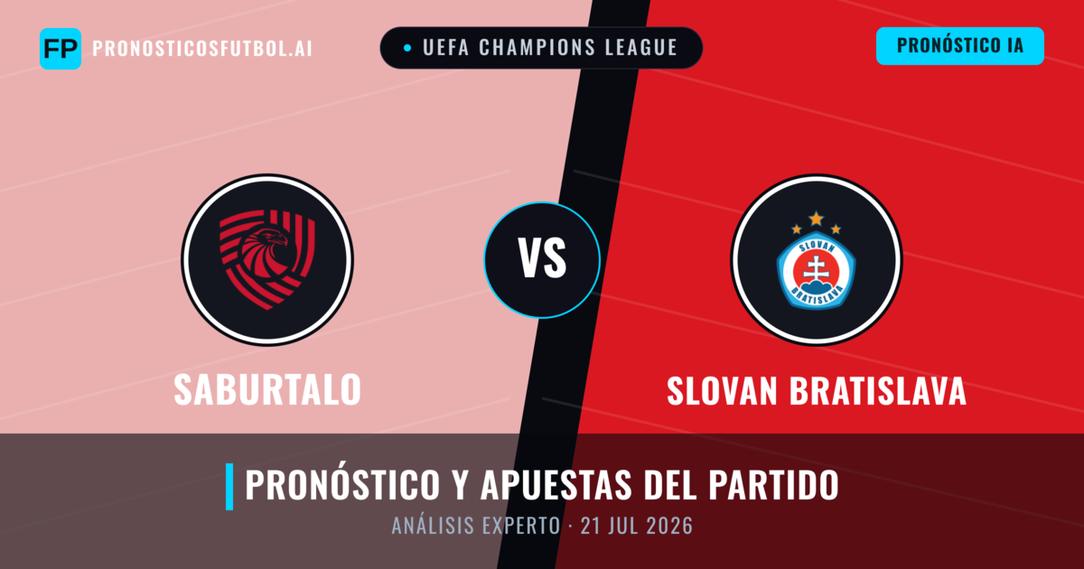 FC Iberia 1999 vs Slovan Bratislava — pronóstico y previa del partido