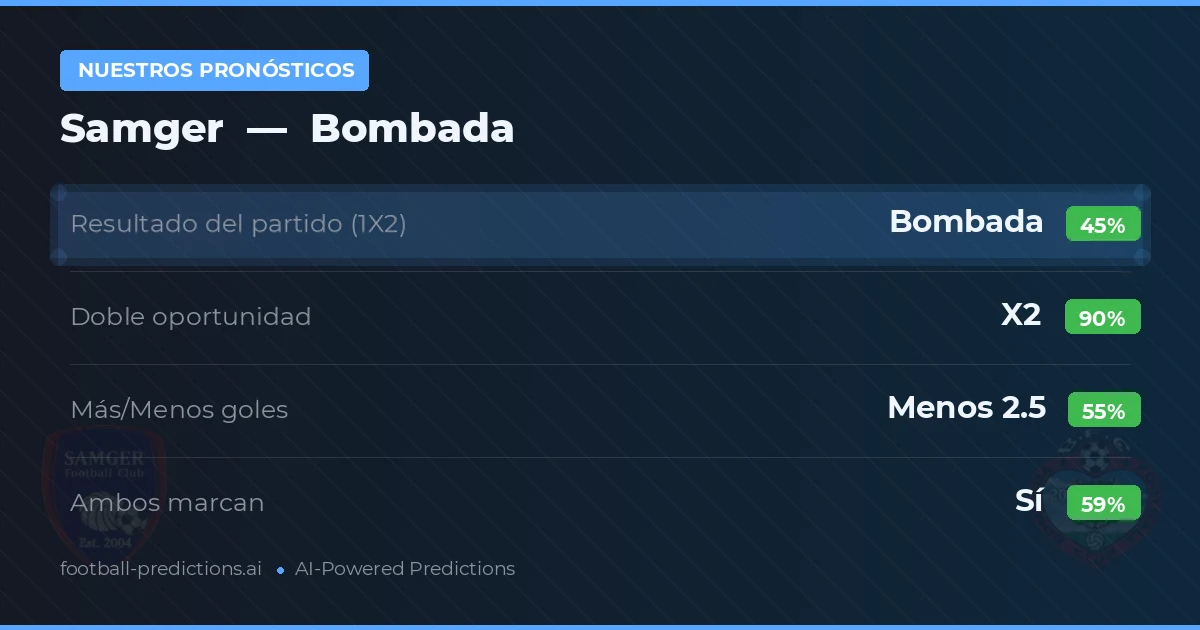 Nuestros pronósticos: Samger vs Bombada