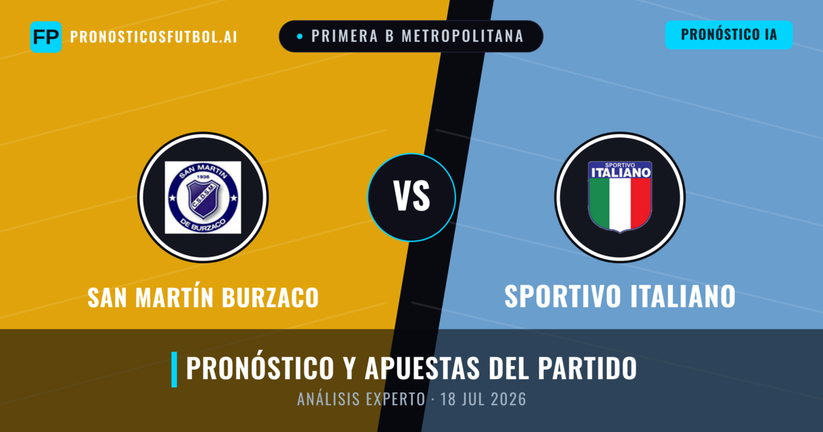 San Martín Burzaco vs Sportivo Italiano — pronóstico y previa del partido
