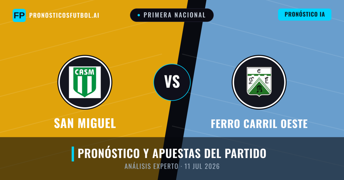 San Miguel vs Ferro Carril Oeste — pronóstico y previa del partido