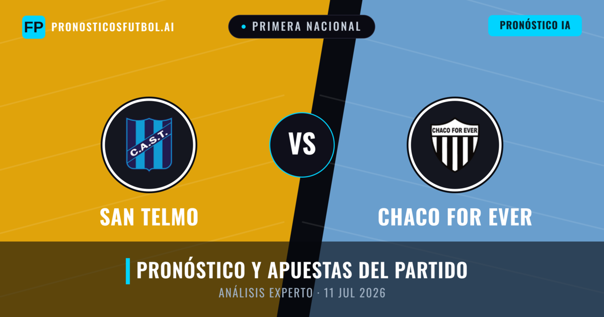 San Telmo vs Chaco For Ever — pronóstico y previa del partido