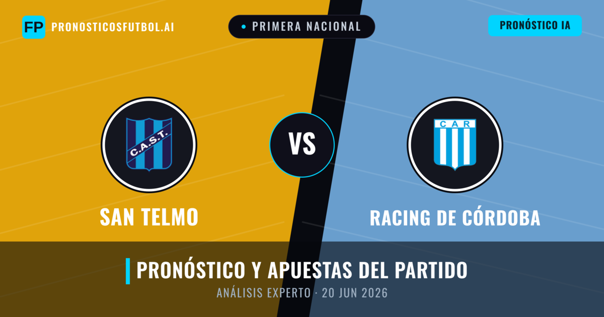 San Telmo vs Racing de Córdoba — pronóstico y previa del partido