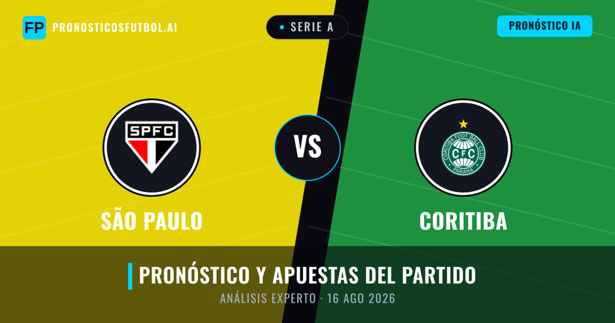 São Paulo vs Coritiba — pronóstico y previa del partido