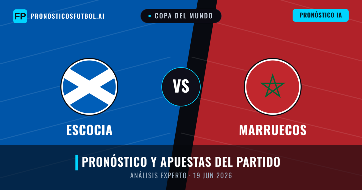 Escocia vs Marruecos — pronóstico y previa del partido