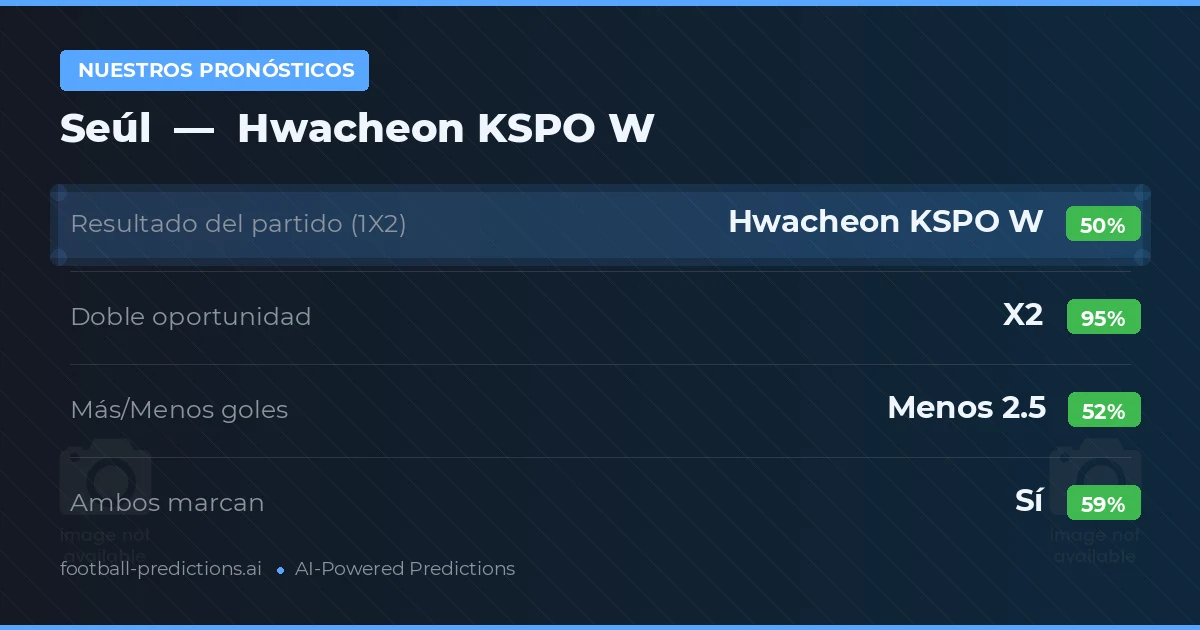 Nuestros pronósticos: Seúl vs Hwacheon KSPO W — Empate (50%); Menos 2.5; Ambos marcan: Sí