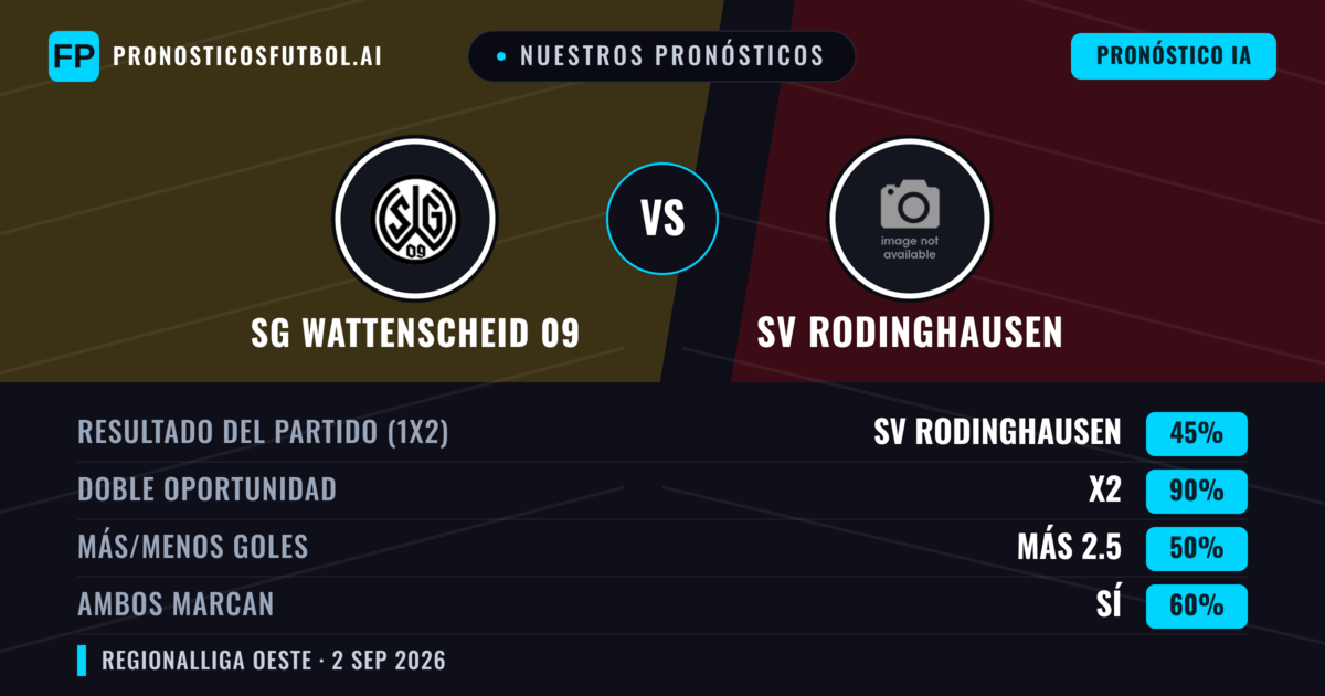 Nuestros pronósticos: SG Wattenscheid 09 vs SV Rodinghausen — Empate (45%); Más 2.5; Ambos marcan: Sí