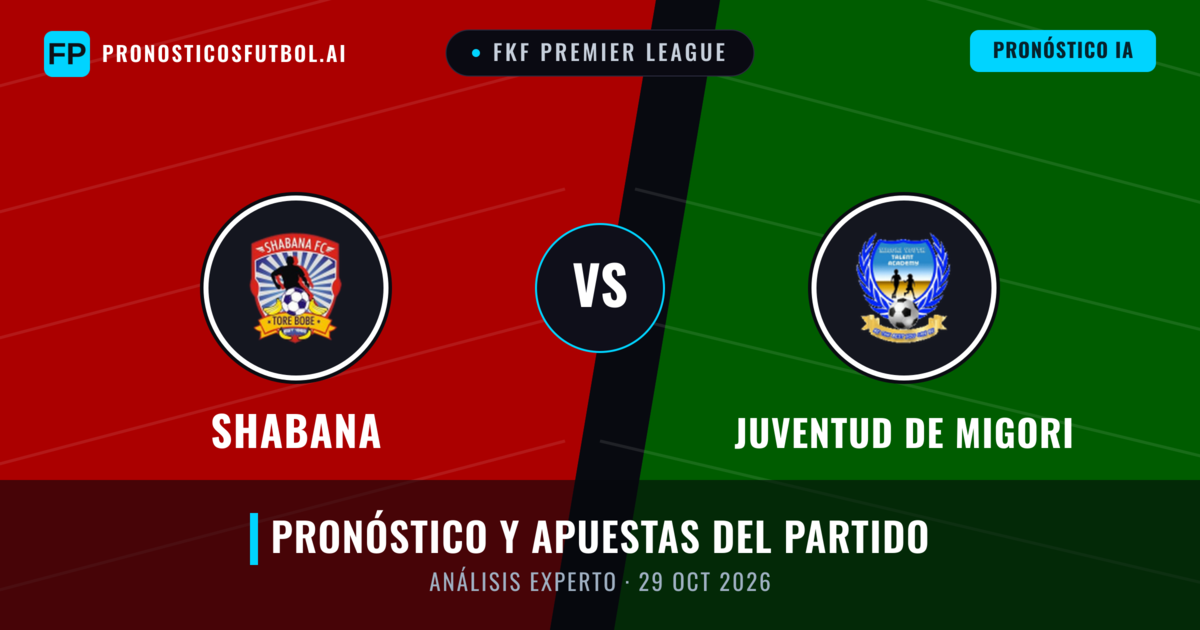 Shabana vs Juventud de Migori — pronóstico y previa del partido