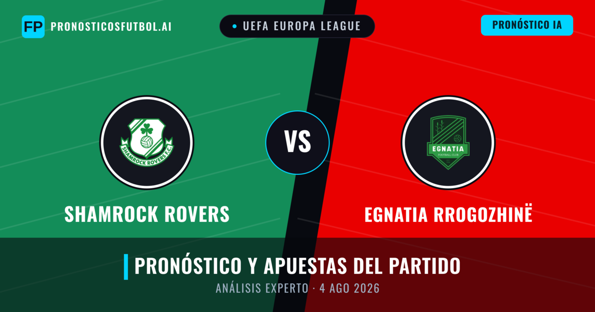Shamrock Rovers vs Egnatia Rrogozhinë — pronóstico y previa del partido