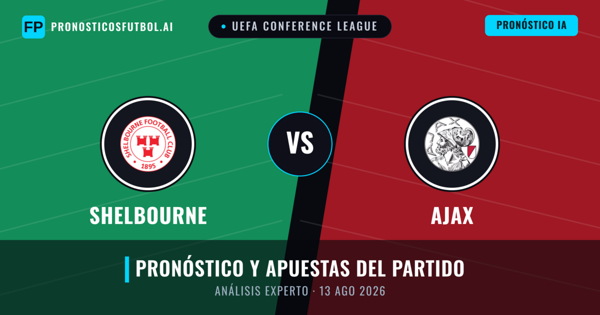 Shelbourne vs Ajax — pronóstico y previa del partido