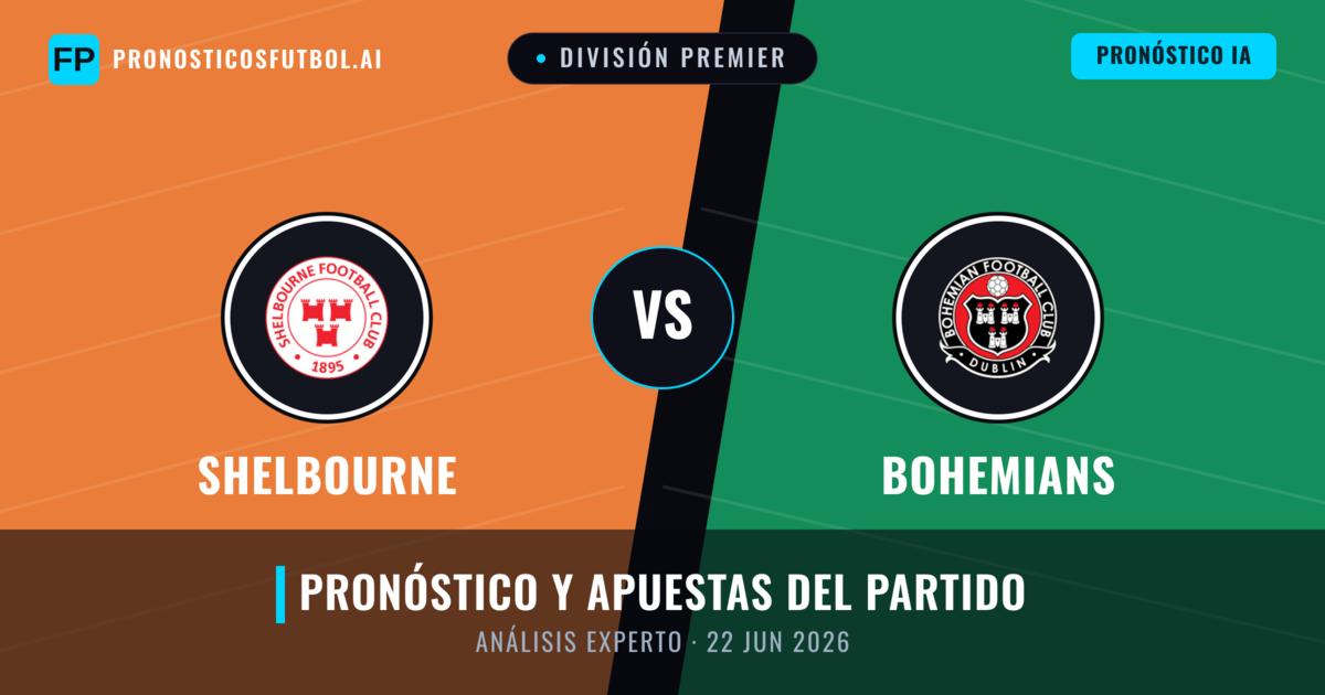 Shelbourne vs Bohemians — pronóstico y previa del partido