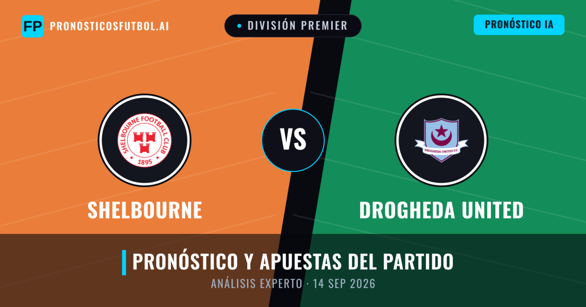 Shelbourne vs Drogheda United — pronóstico y previa del partido