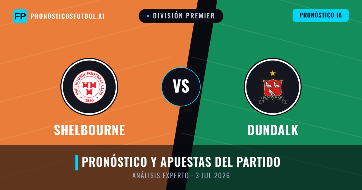 Shelbourne vs Dundalk — pronóstico y previa del partido