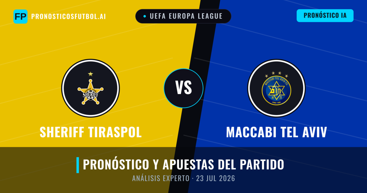 Sheriff Tiraspol vs Maccabi Tel Aviv — pronóstico y previa del partido