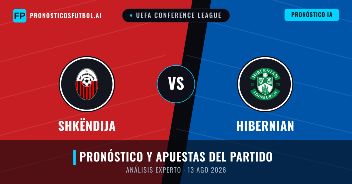 Shkëndija vs Hibernian — pronóstico y previa del partido