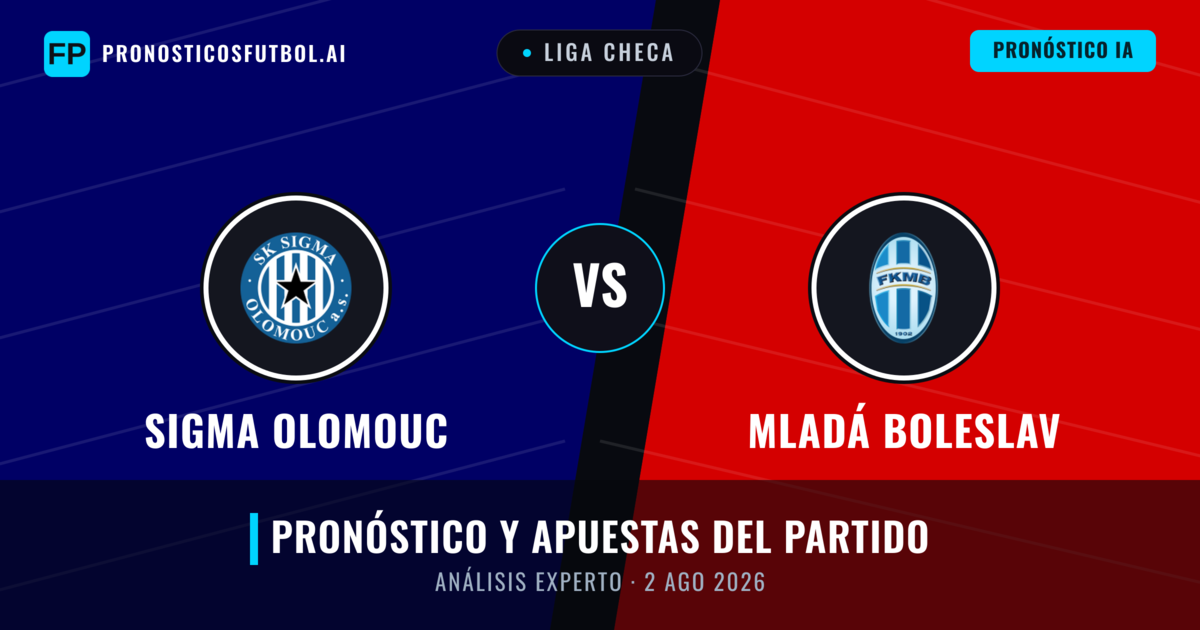 Sigma Olomouc vs Mladá Boleslav — pronóstico y previa del partido