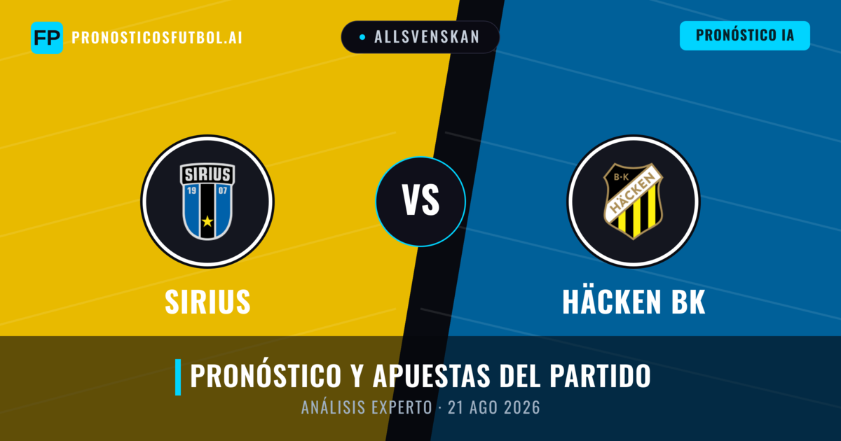 Sirius vs Häcken BK — pronóstico y previa del partido