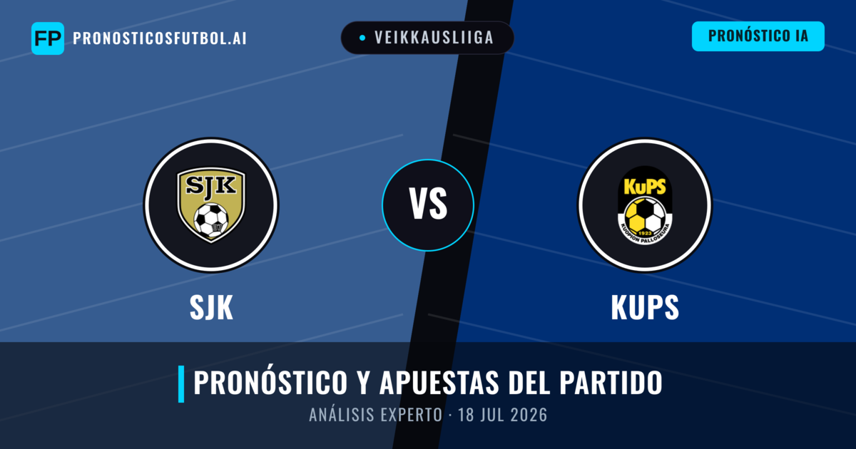 SJK vs KuPS — pronóstico y previa del partido