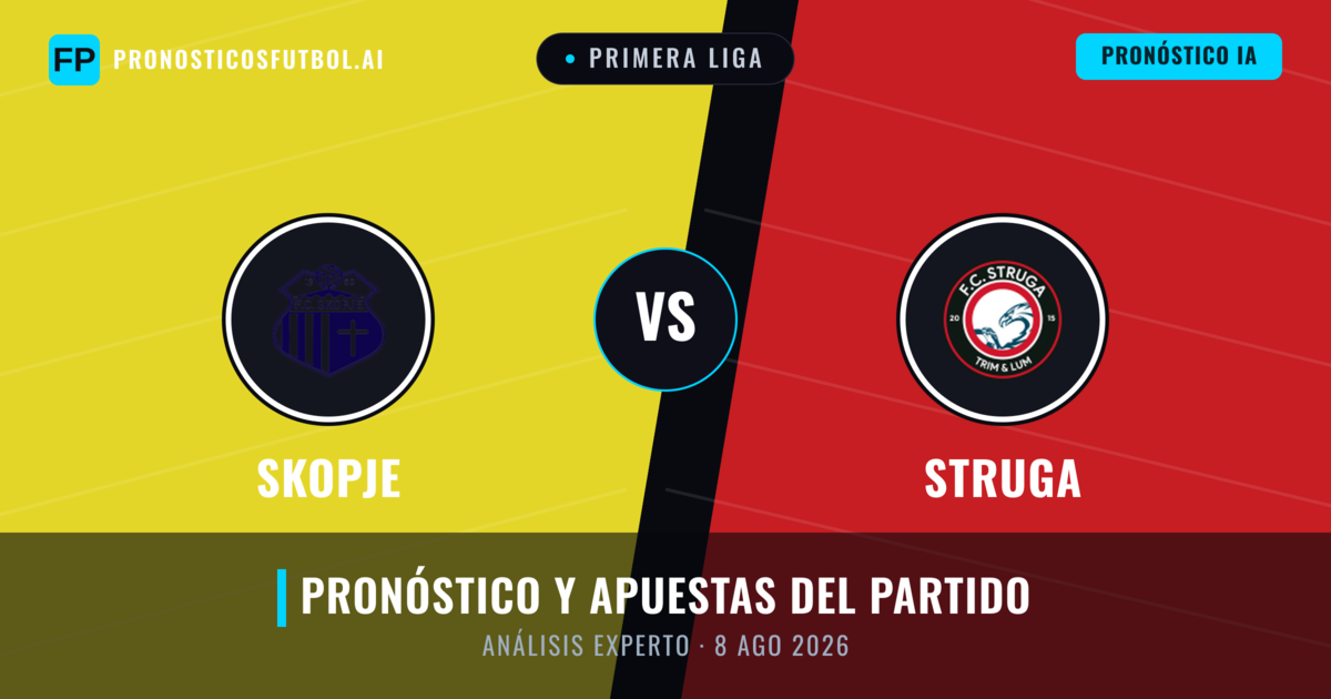 Skopje vs Struga — pronóstico y previa del partido