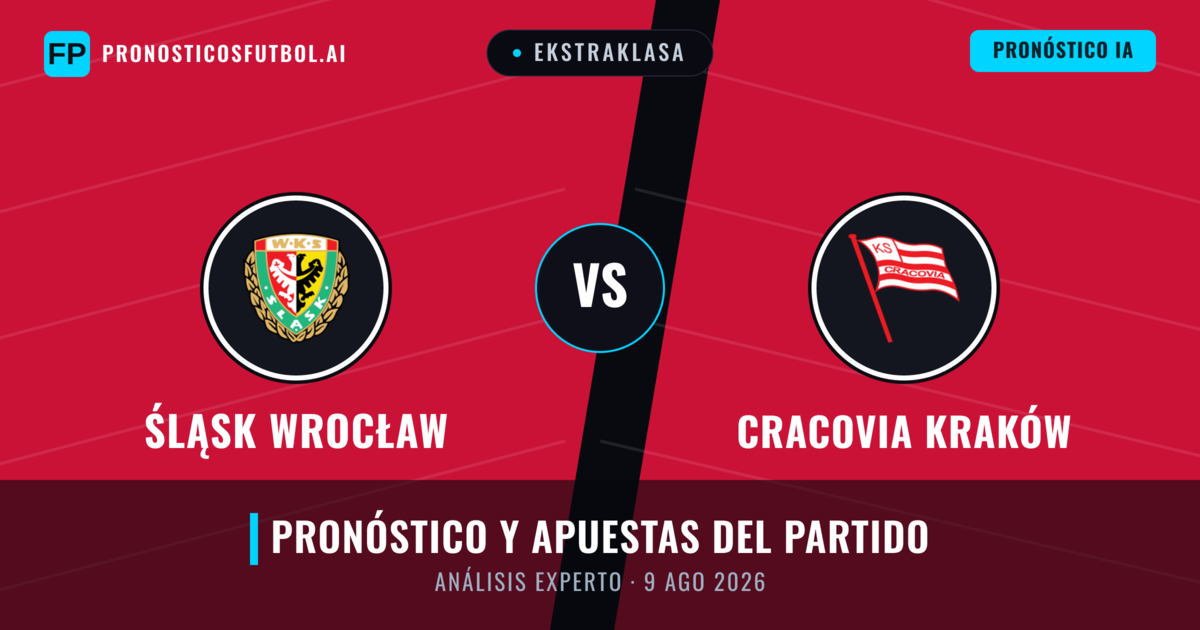 Śląsk Wrocław vs Cracovia Kraków — pronóstico y previa del partido