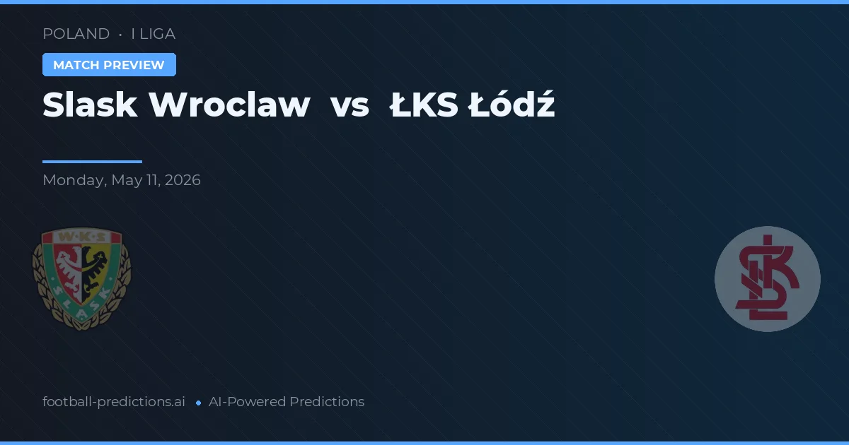 Śląsk Wrocław vs ŁKS Łódź — pronóstico y previa del partido