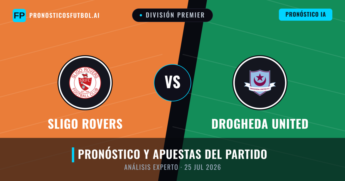 Sligo Rovers vs Drogheda United — pronóstico y previa del partido