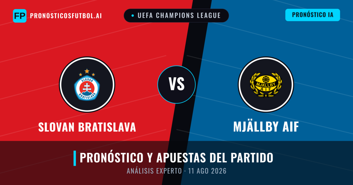 Slovan Bratislava vs Mjällby AIF — pronóstico y previa del partido