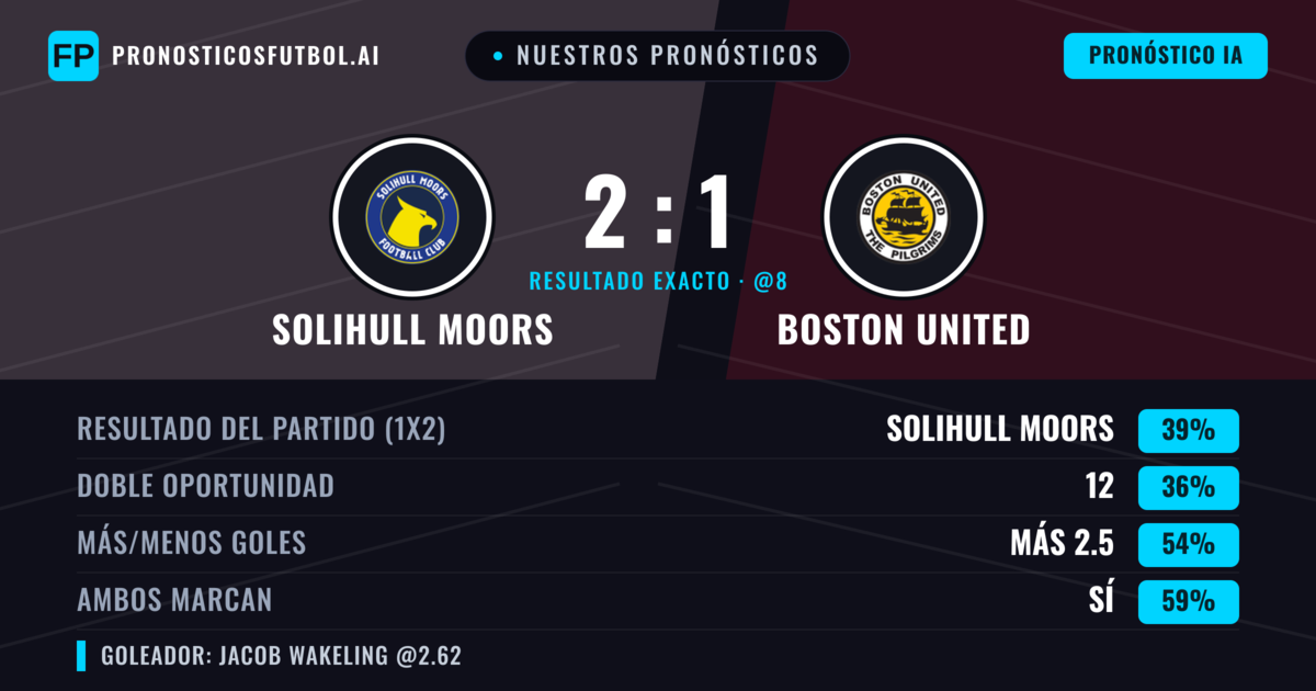 Nuestros pronósticos: Solihull Moors vs Boston United — Solihull Moors — Ganar (40%); Más 2.5; Ambos marcan: Sí