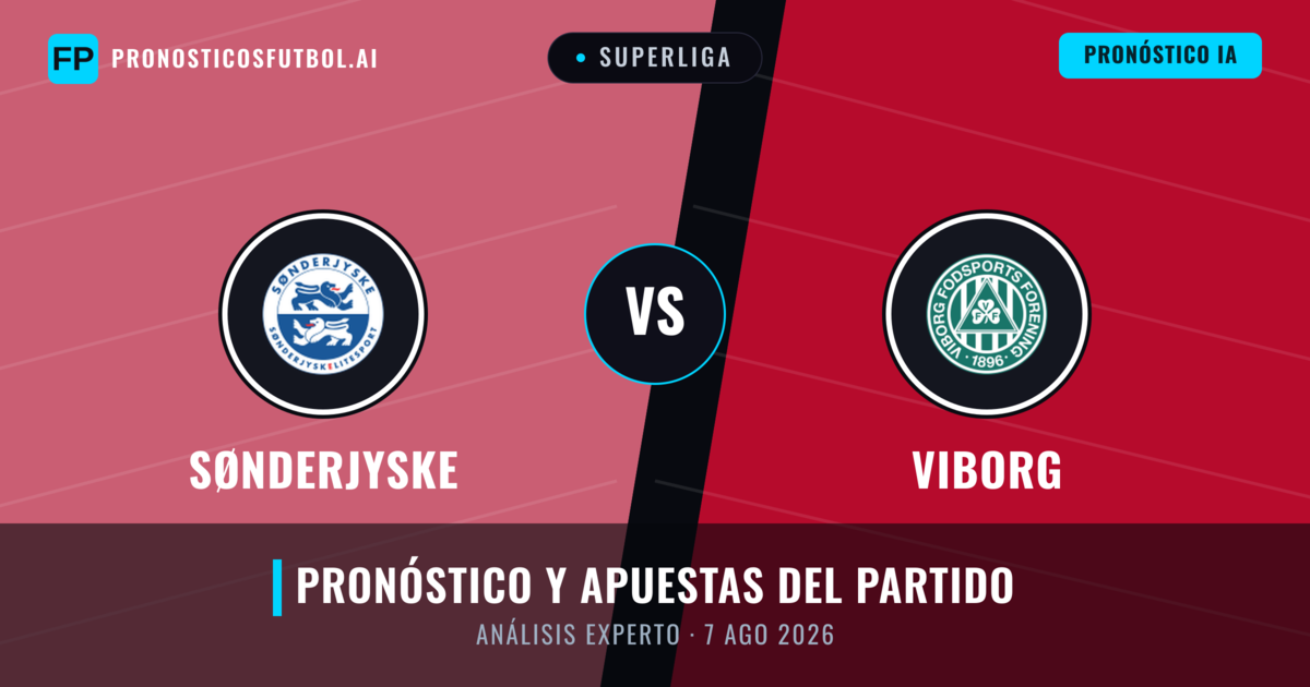 Sønderjyske vs Viborg — pronóstico y previa del partido
