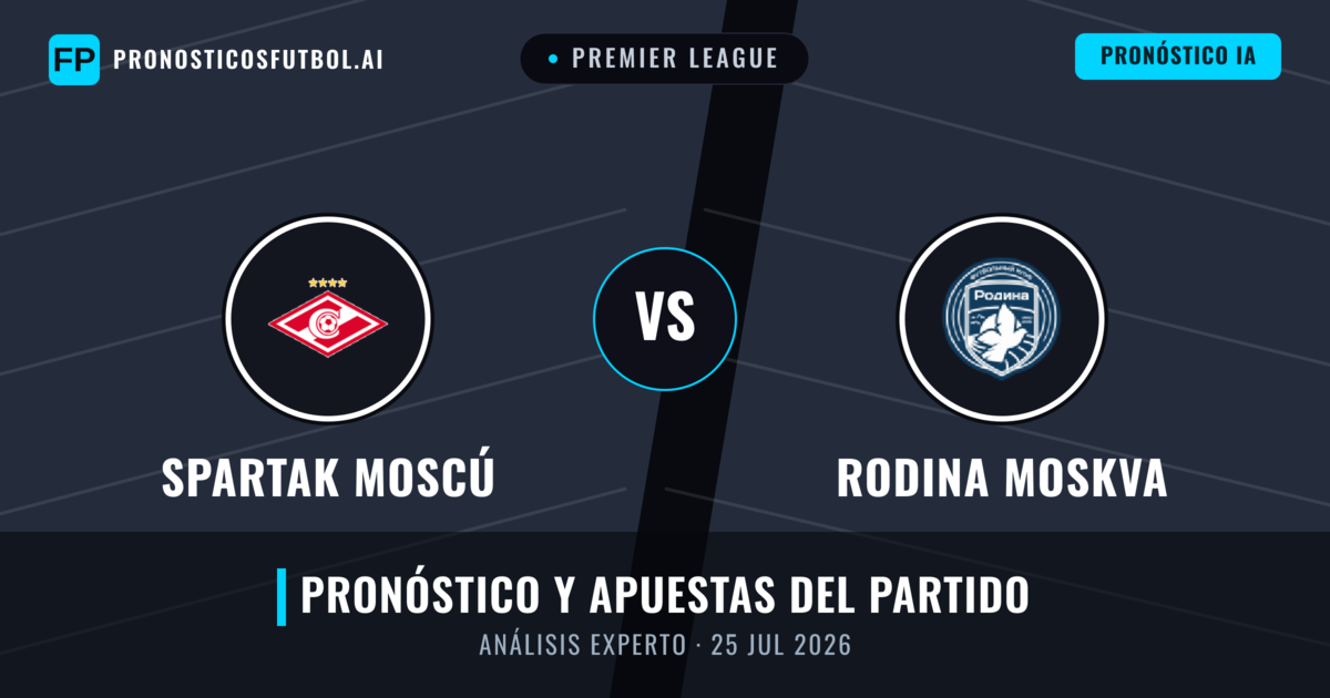 Spartak Moscú vs Rodina Moskva — pronóstico y previa del partido