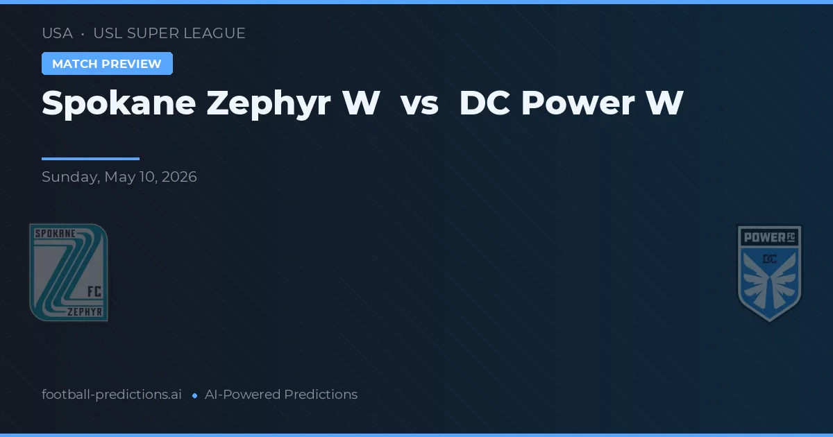 Spokane Zephyr W vs DC Power W — pronóstico y previa del partido