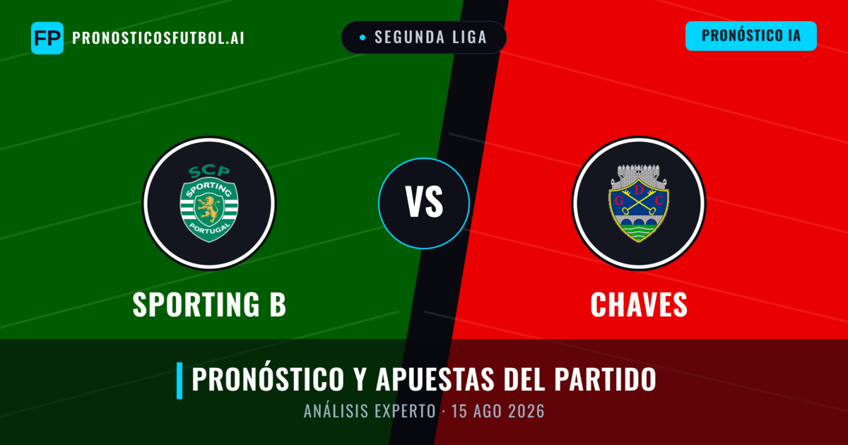 Sporting B vs Chaves — pronóstico y previa del partido