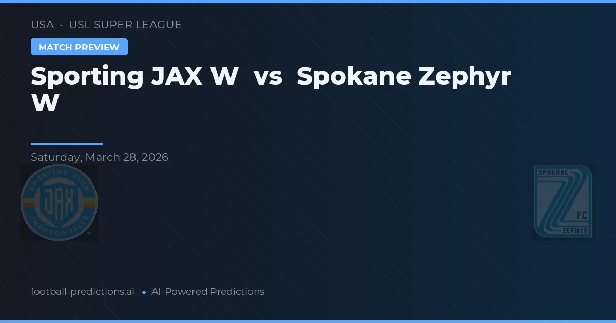 Sporting JAX W vs Spokane Zephyr W — pronóstico y previa del partido