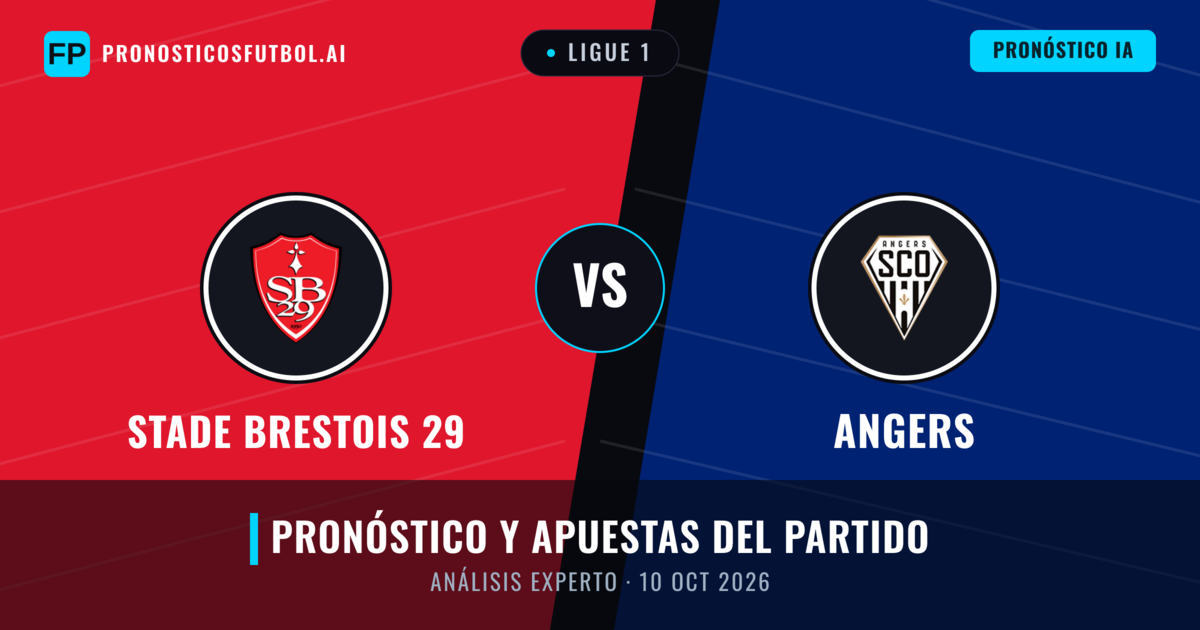 Stade Brestois 29 vs Angers — pronóstico y previa del partido