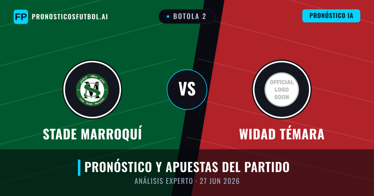 Stade Marroquí vs Widad Témara — pronóstico y previa del partido